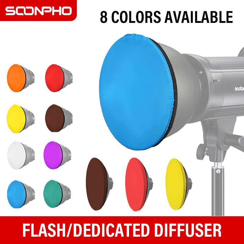 Soonpho 18cm 42cm 55cm Photogr - Photography Lighting Grid avis et prix