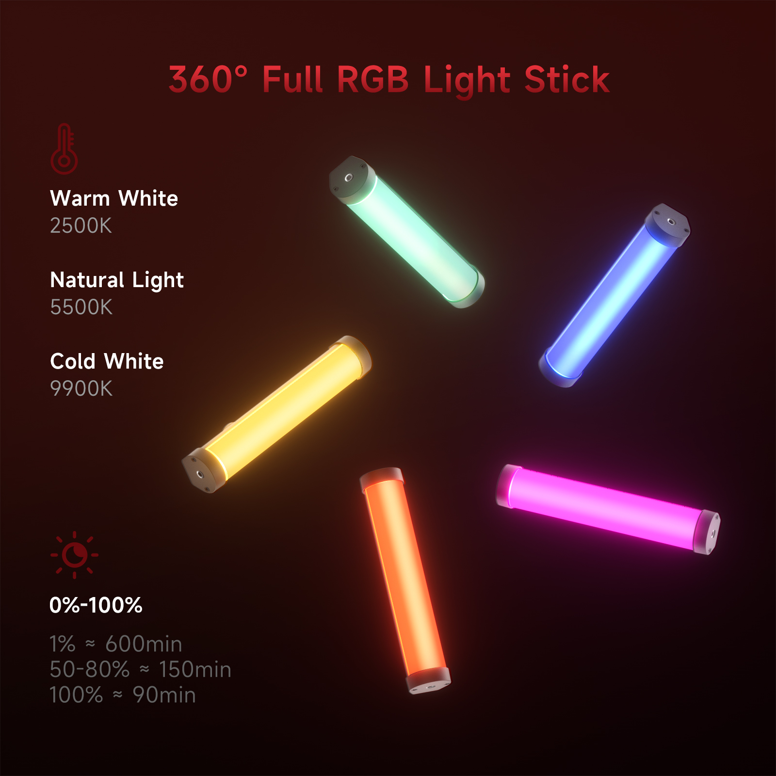 PHOTOOLEX RGB Video Light Hand - Photography Lighting Design avis et prix