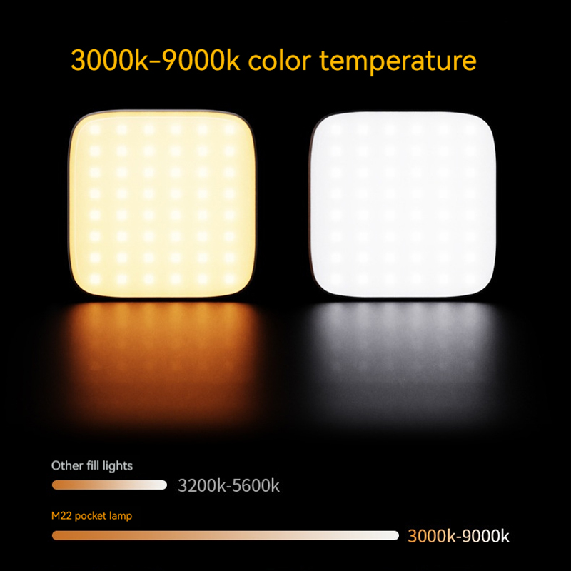 Mini Magnetic RGB Fill Light P - Photography Mobile Lighting avis et prix