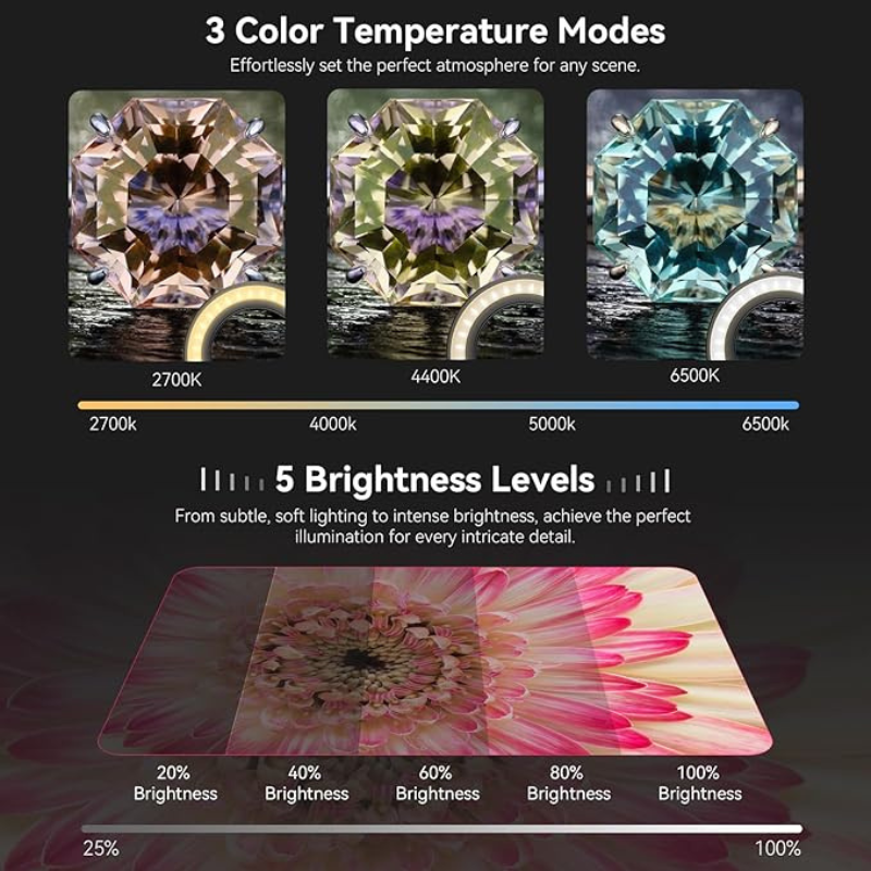 Macro Photography Fill Light:  - Photography Lighting Design avis et prix