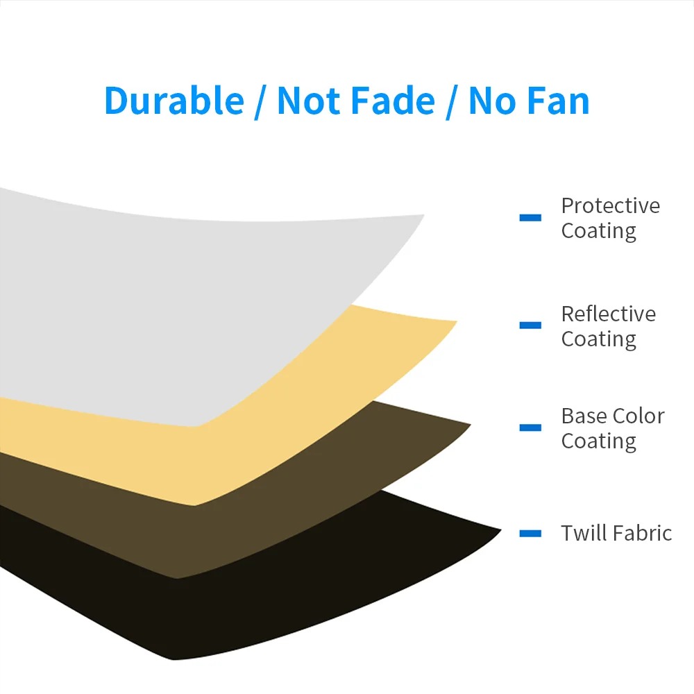 60/80/110CM 5-in-1 Collapsible - Photography Lighting Reflectors avis et prix