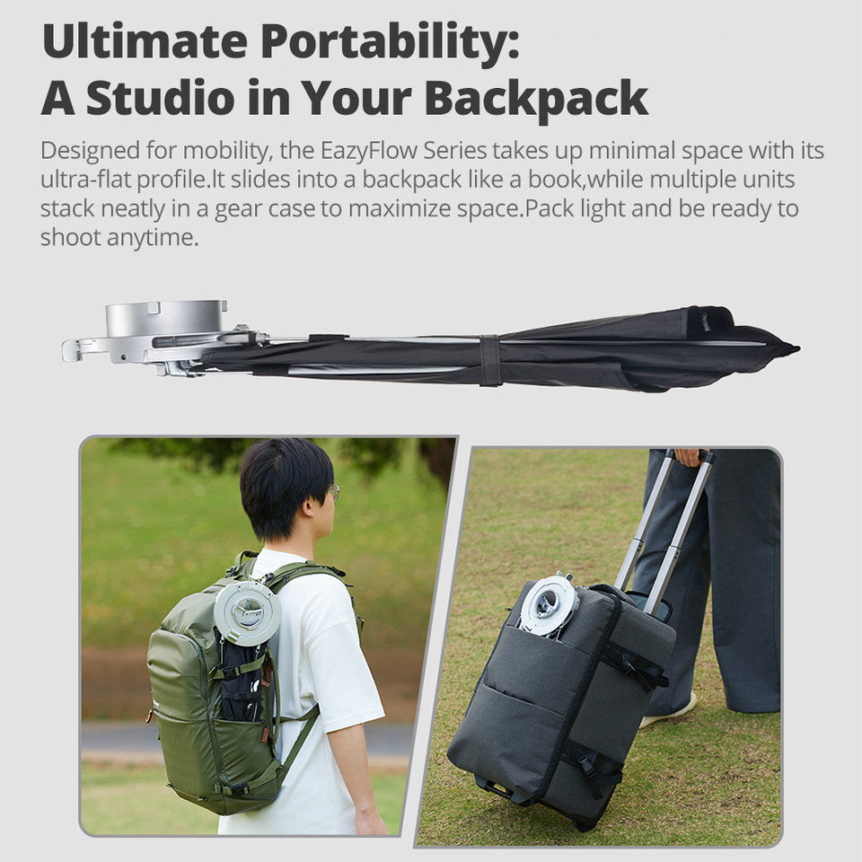 Godox EazyFlow series Foldable - Photography Lighting Softbox avis et prix